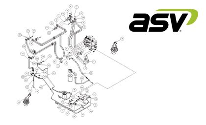 asv skid steer aftermarket parts|asv aftermarket parts.